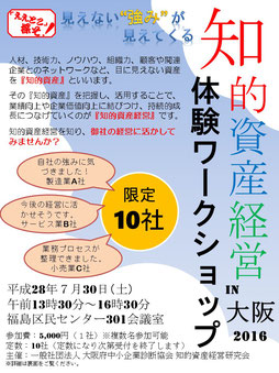 知的資産経営IN大阪2016 体験ワークショップ